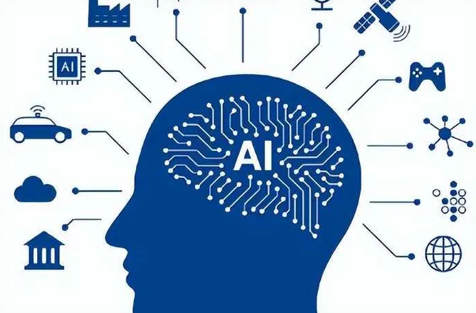铜陵县优化企业行业发展机遇、挑战与前景整体分析