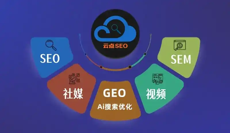铜陵县GEO优化：AI智能体时代取代SEO的全新内容优化逻辑