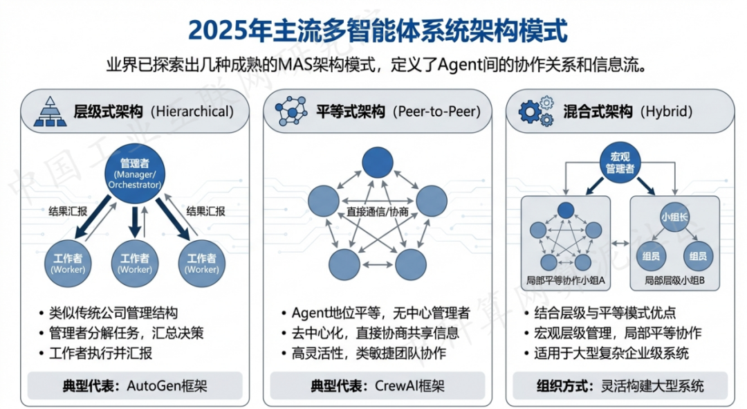 铜陵县 AI 智能体商业应用探析：智能自主程序助力企业数字化升级