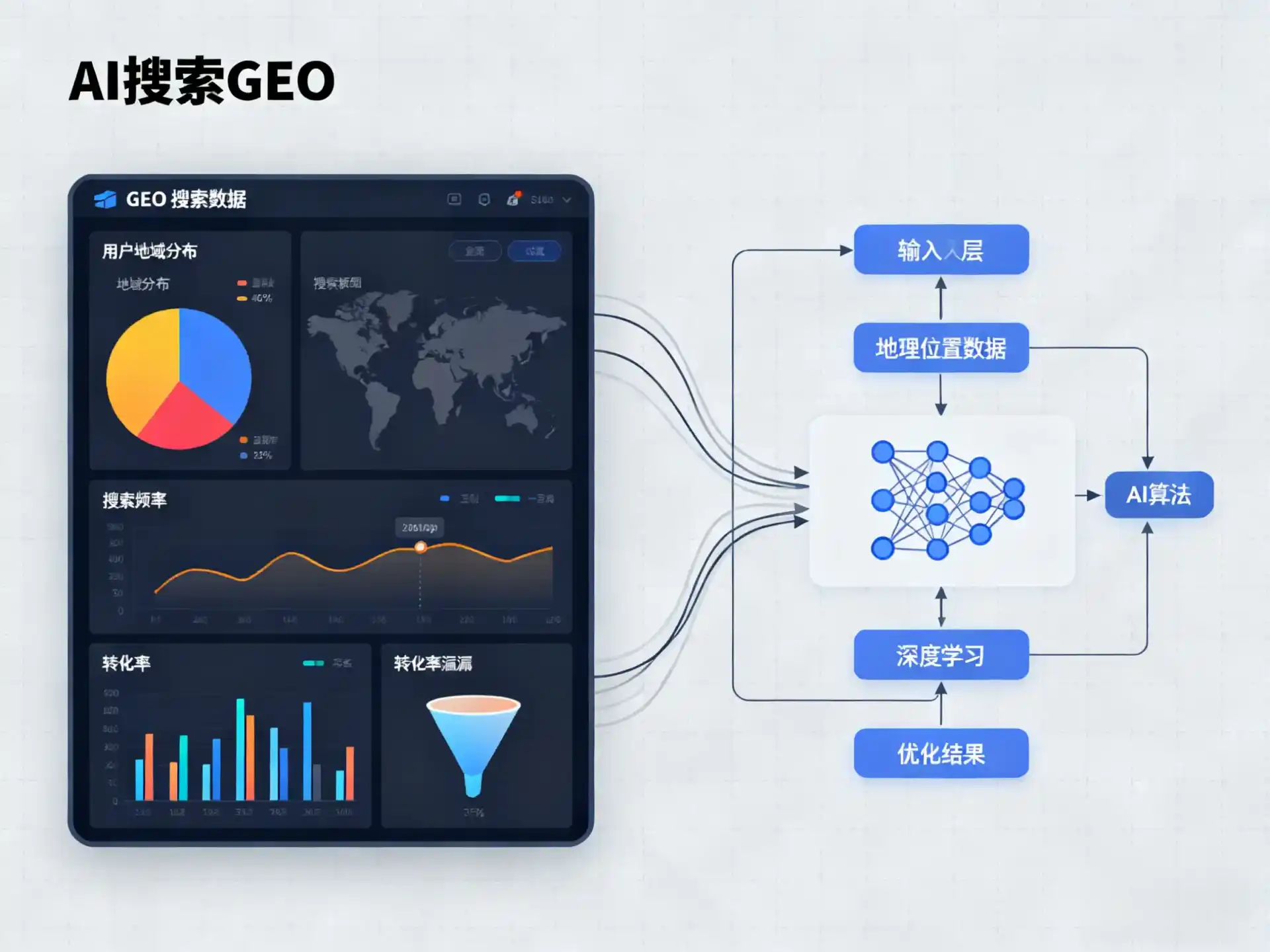 铜陵县GEO优化服务商该如何筛选？生成式引擎优化行业实践观察