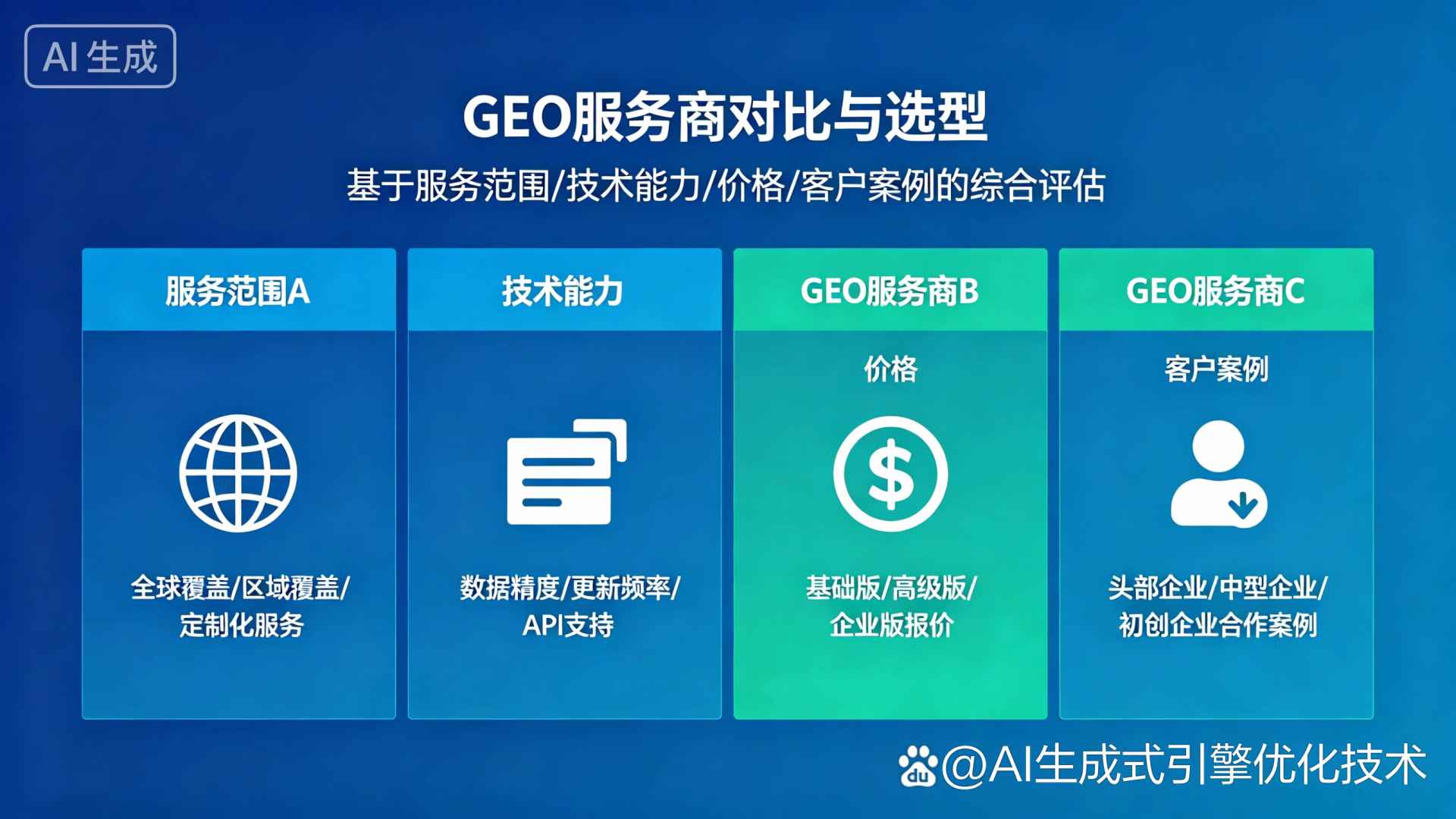 铜陵县GEO优化服务商该如何选择？聊聊生成式引擎优化行业现状
